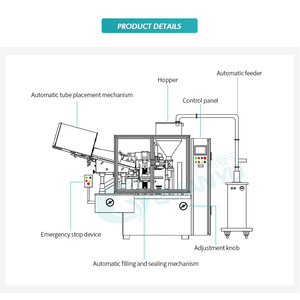 <span class=keywords><strong>Machine</strong></span> <span class=keywords><strong>de</strong></span> <span class=keywords><strong>remplissage</strong></span> et <span class=keywords><strong>de</strong></span> scellage <span class=keywords><strong>de</strong></span> tuyau tubulaire en aluminium entièrement automatique <span class=keywords><strong>Machine</strong></span> <span class=keywords><strong>de</strong></span> <span class=keywords><strong>remplissage</strong></span> et <span class=keywords><strong>de</strong></span> scellage <span class=keywords><strong>de</strong></span> lotion <span class=keywords><strong>de</strong></span> lavage liquide crème pommade - Product Image 3