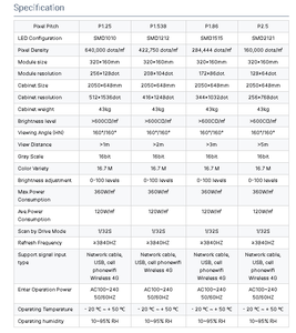 Özel katlanabilir p640 kapalı LED ekran 1920 x reklam videosu mm mobil için LED ekran posteri - Product Image 6