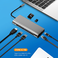 Hub USB C 7 en 1 con HDMI 4K, RJ45 Gigabit, USB 3.0, PD 60W, Lector de Tarjetas SD y TF, Base de Aluminio para MacBook y Laptop