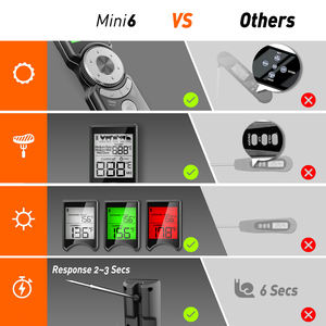 Mini6 Termómetro de Sonda Digital Inteligente para Cocinar Alimentos Bebé para Parrilla Horno Uso Electrónico Líquido Leche Agua Temperatura Plástico - Product Image 5