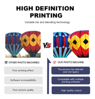 Imprimante jet d'encre à solvant écologique multifonctionnelle haute précision 1,8 m, machine d'impression grand format pour la publicité et l'impression personnalisée