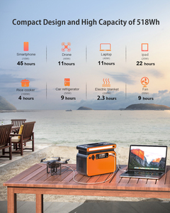 OEM <b>Customization</b> 600W Portable Battery Power Station Dropshipping Manufacturer Support - Product Image 4
