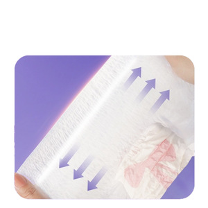 Aibeize Medical <b>Nursing</b> <b>Pad</b> 69x70cm Disposable Absorbent For Menstrual Care - Product Image 3