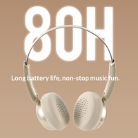 Casque rétro en stock avec une longue autonomie de batterie pour un son stéréo sans fil 5.4, fabricant de casque à réduction de bruit active
