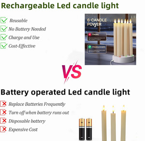 Bougie chauffe-plat LED à flamme vacillante 3D rechargeable par USB longue durée avec télécommande pour la décoration de table de Noël à la maison - Product Image 3