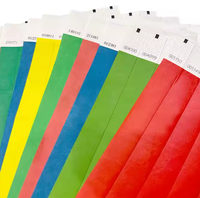 Bracelets personnalisés pour concerts, événements, entrées, en Tyvek, en papier, synthétiques, pour fêtes