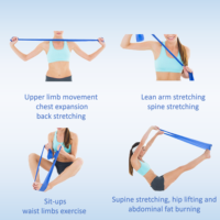 Bandas de resistencia personalizadas, juego de bandas elásticas de ejercicio para recuperación, terapia física, Yoga, Pilates, rehabilitación, entrenamiento de fuerza