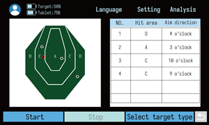 Sistem Target tembak presisi IPSC dengan umpan balik waktu nyata dan analisis skor otomatis - Product Image 5