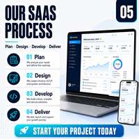 Desarrollo de Software Personalizado Vsaas Saas+ai+Software, Desarrolladores de Software, Servicio y Solución de Diseño de Interfaz de Usuario Compatible con MAC OS, Disponible en Stock