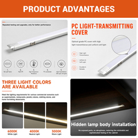 Luminaire linéaire ultra-plat d'intérieur, lampe sous-armoire, bande lumineuse LED pour armoire, pour supermarchés, refroidisseurs de cigarettes, étagères