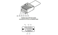 9 Pin d-sub Female ke RJ45 DB9 RS232 seri NexRemote Cable untuk menghubungkan Celestron Computerized teleskop PC Port ke komputer