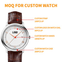 Montre à quartz de luxe pour hommes, élégante, mouvement à quartz japonais sophistiqué, bracelet en acier inoxydable, cadeau d'anniversaire