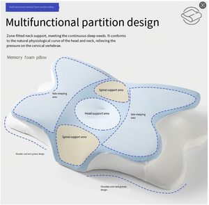 WJ-2140 आयताकार आर्थोपेडिक गर्भाशय ग्रीवा स्मृति फोम तकिया विरोधी-झुर्रियों राहत गर्दन दर्द राहत गैर विषैले होटल पोर्टेबल - Product Image 3