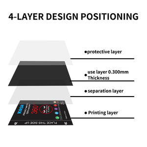 0.3Mm Độ Dày Điện Thoại Di Động Hydrogel Matte Riêng Tư Tấm Chống Gián Điệp 360 Độ Riêng Tư Bảo Vệ Màn Hình - Product Image 4