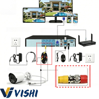 Câble de caméra Vishi BNC DC 2-en-1 OD2.8 15m, câble vidéo analogique HD AHD intégré pour la surveillance CCTV