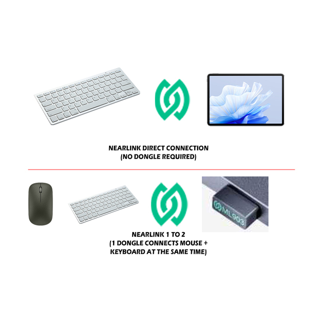 Star Flash Key Mouse Wireless Direct Connection Solution