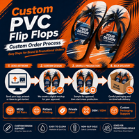 Tongs personnalisées en PVC avec logo imprimé, sandales de plage d'été, OEM ODM, marque privée