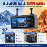 Affichage numérique LCD extérieur suspendu Android 11 2+32G WiFi BT pour arrêt de bus – Écran d'information en temps réel pour les transports publics