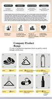 Comprimés de Vitamine B Complex OEM pour Adultes – Complément Alimentaire Quotidien pour l'Énergie et le Métabolisme – 60 Comprimés