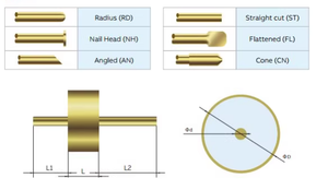 ZCOM 0,009 Zoll Durchmesser RF-Koaxialstecker-Isolator aus Kova-Material, hermetisch, für Mikrowellen und Hochfrequenz, DC-67GHz - Product Image 5