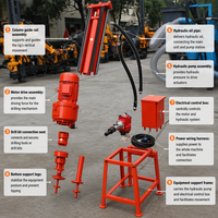 Perceuse électrique compacte Kaishan 220V pour projets miniers, géologiques et géothermiques – Vente en gros et personnalisation