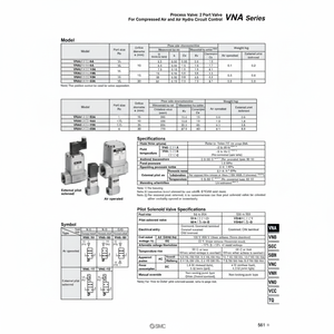 Válvula de control de proceso de SMC Pneumatics, - Product Image 1