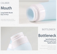 Faible MOQ, sans BPA, qualité alimentaire, anti-fuite, réutilisable, écologique, approuvé TSA, en silicone, pour cosmétiques, soins de la peau, sérum, lotion, shampoing