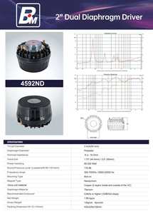 Driver al Neodimio 4592ND con Doppia Bobina, Impedenza 8 Ohm, Audio Professionale - Product Image 4