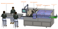 Machine d'emballage automatique horizontale pour flocons de maïs 2026 – Ensacheuse et cartonneuse pour sachets alimentaires