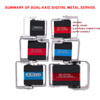 Servomoteur numérique DSSERVO 3115 à double axe et couple élevé 25KG 35KG, rotation anti-blocage pour bras mécanique de robot RC