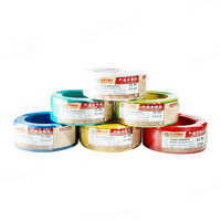 IEC 60227 02(RV) 450/750V PVC Einadriges Blankkupfer-Litzenkabel 1,5mm 2,5mm 4mm 6mm 10mm 100m Rolle Elektrokabel