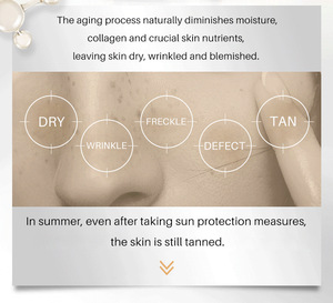 Siero OEM ODM con Vitamina C, Acido Kojico e Glutatione per Schiarire e Illuminare la Pelle, Rimuovere le Macchie Scure e Cura Quotidiana della Pelle Scottata dal Sole - Product Image 5