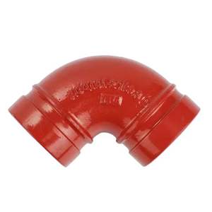 Pince d'accouplement en T Mech rigide rainurée Jis support de <span class=keywords><strong>lampe</strong></span> en acier au manganèse à ressort pour feu de tuyau - Product Image 3