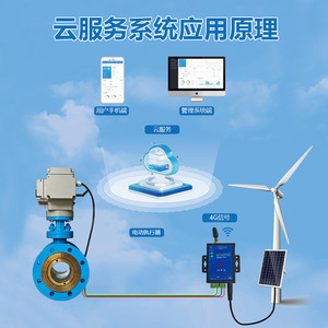 Guangdong Magnesium Special Electric Control Valve DN100 Wcb Two Way Temperature Control Water Use - Product Image 3