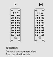 Conector Rectangular Industrial de Alta Resistencia WEVEL HD-025-M/F, 25 Pines, 10A, 250V, Macho/Hembra, IP65, Aleación de Aluminio Fundido a Presión