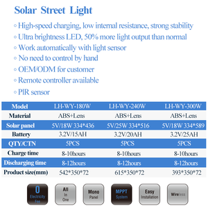 Ngoài trời cao lumen dẫn năng lượng mặt trời ánh sáng đường phố tích hợp 600W 800W 1000W tiết kiệm năng lượng tất cả trong một ánh sáng mặt trời 1000W năng lượng mặt trời Spotlight - Product Image 4