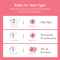 Crème Visage Anti-Âge Coréenne Marque Privée Soin Capsule au Collagène, DNA de Saumon, PDRN et Niacinamide