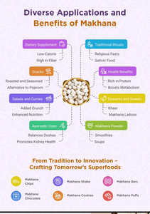 Nueces de Pecana Orgánicas Premium Tostadas, Grado de Exportación, de la India, Sin Residuos de Pesticidas, Snack Energético, Alimentación Saludable, Suministro a Granel, OEM, ODM - Product Image 6