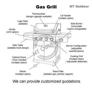 Gril à gaz autoportant à 4 brûleurs en acier inoxydable avec brûleur latéral et armoire pour <span class=keywords><strong>barbecue</strong></span> et cuisine en plein air - Product Image 5