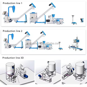 Pelletizer Hammer Mill Máquina de fabricación de pellets combinados Máquina de pellets de alimentos para animales de pellets de <span class=keywords><strong>madera</strong></span> - Product Image 5