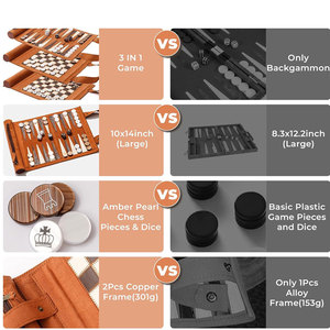 Jeu de backgammon artisanal de haute qualité avec logo personnalisé, motif uni, style championnat, idée cadeau tendance, jeu de société - Product Image 4