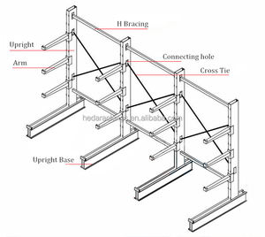Heda ağır çelik boru konsol rafı dikey depolama ağır konsol rafı s - Product Image 5