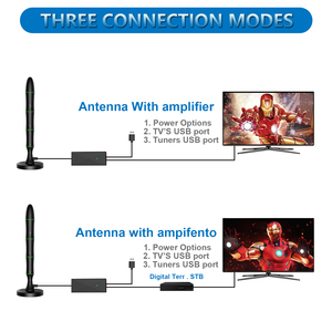 <span class=keywords><strong>Antenne</strong></span> TV numérique intérieure ANTUKO AN-2004N, la meilleure <span class=keywords><strong>antenne</strong></span> personnalisée 4.5/25DB pour la réception de télévision numérique 4K HDTV, UHF et VHF, longueur de câble de 3 m, chaînes gratuites - Product Image 2