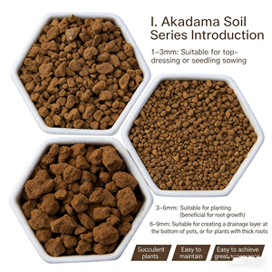 Akadama haute dureté 1-3mm 3-6mm 6-9mm 14L en vrac pour paillis supérieur et bouturage - Product Image 2