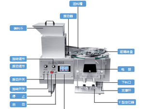 SN-2A semi-automatique avec précision <span class=keywords><strong>compteur</strong></span> de comprimés machines de comptage portables - Product Image 6