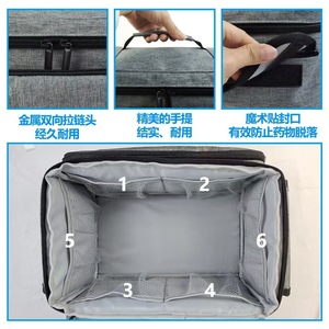Sac médical d'urgence personnalisé de grande taille, boîte de rangement portable pour les premiers soins en famille, design unique et tendance, sac à outils médicaux - Product Image 2