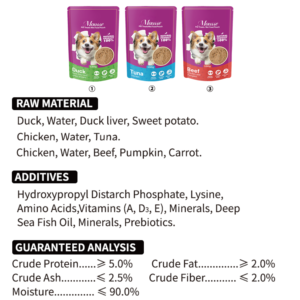 Friandises humides équilibrées pour chiens et chats - Riches en protéines, sans danger pour les animaux, faible MOQ, OEM en gros - Product Image 3