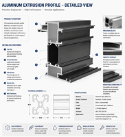 Perfiles de Aleación de Aluminio Serie 6000 para Puertas y Ventanas, Anodizados y con Recubrimiento en Polvo, Materiales de Construcción