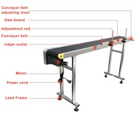 Coditeck Sabuk Konveyor Printer Inkjet Kecepatan Tinggi Otomatis Murah