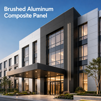 Panneau composite en aluminium blanc solide revêtu de PVDF de 4 mm ACP ACM imperméable résistant aux intempéries pour revêtement mural extérieur